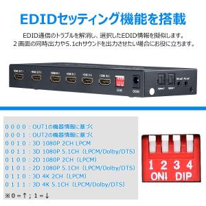 ELEVIEW HDMI マトリックス セレク...の詳細画像5