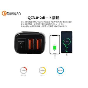 SHEAWA バイク USB電源 USB充電器...の詳細画像1