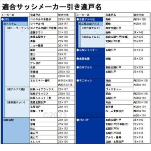 ミワロック MIWA (美和) 取替引戸錠 P...の詳細画像2