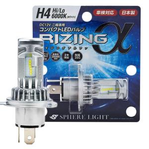 SPHERE LIGHT スフィアライト 日本製 バイク用LEDヘッドライト RIZING