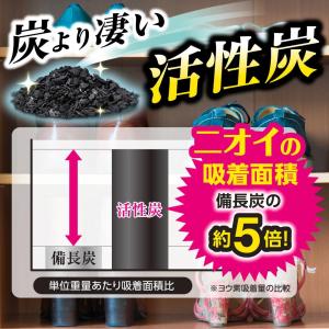 ノンスメルドライ くつ用 4シート入(2足分)...の詳細画像4