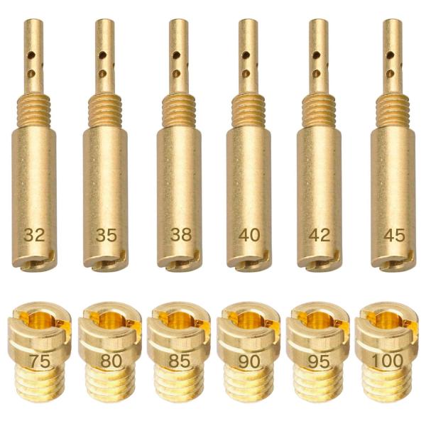 メインジェット パイロットジェットセット ケーヒン Jetsetmoto 丸型/小（5X6.7）12...