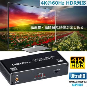 BLUPOW 4K60Hz・HDR対応 HDM...の詳細画像1