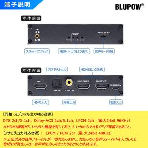 BLUPOW 4K60Hz・HDR対応 HDM...の詳細画像4