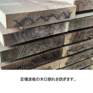 ダイドーハント (DAIDOHANT) 足場波...の詳細画像3
