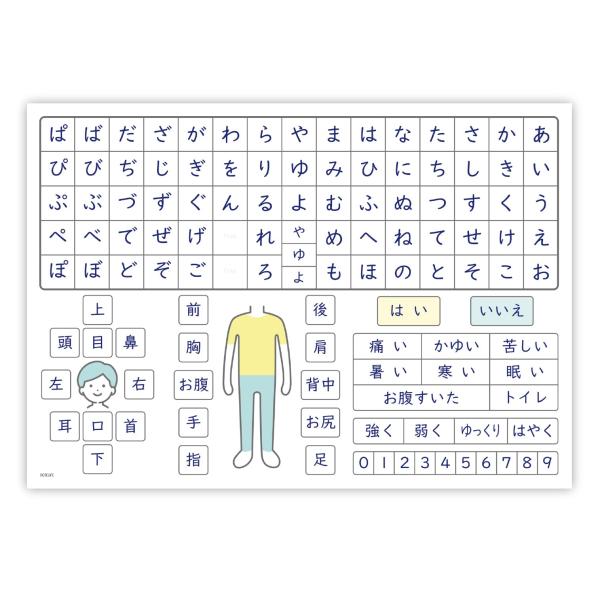 ノートライフ 言語障害 介護用50音ポスター a2 サイズ(59×42cm) コミュニケーションシー...