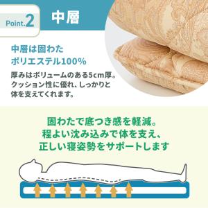 敷布団 シングル ロング 西川 日本製 防ダニ...の詳細画像4