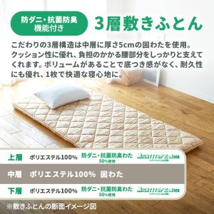 敷布団 シングル ロング 西川 日本製 防ダニ...の詳細画像2