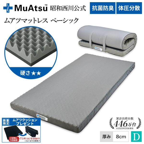 マットレス ダブル ムアツ布団 ふとん 西川 昭和西川 ベーシック ムアツ 敷布団 のべタイプ 体圧...