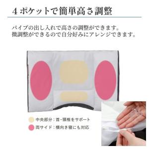枕 まくら ムアツまくら 肩こり 首こり MP...の詳細画像4