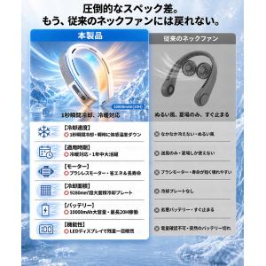 ネッククーラー 首掛け扇風機 扇風機 携帯扇風...の詳細画像2