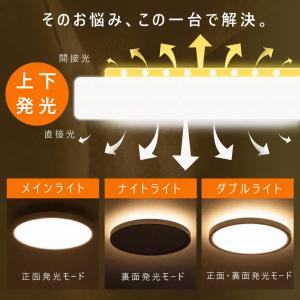 シーリングライト LED 6畳 8畳 10畳用...の詳細画像1