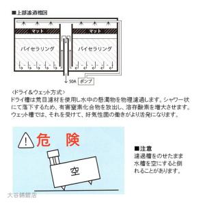☆ライフ FRP水槽 SF-1000本体+濾過...の詳細画像4
