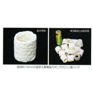 中東情勢に影響で納期は未定テクノ販売 FRP濾...の詳細画像2