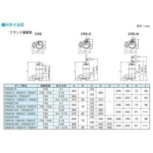 ☆新明和工業 水中ポンプ CRS80W-F65...の詳細画像4