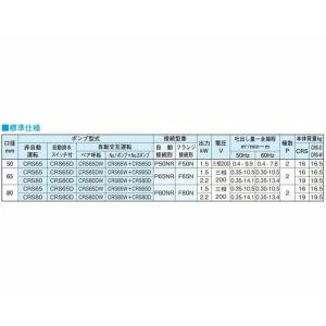 ☆新明和工業 水中ポンプ CRS80W-F80...の詳細画像1