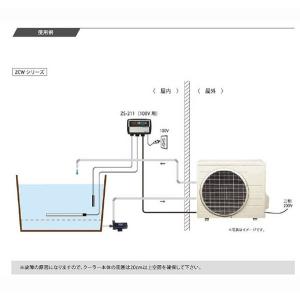 ☆水槽 クーラー ゼンスイ 大型循環式クーラー...の詳細画像3