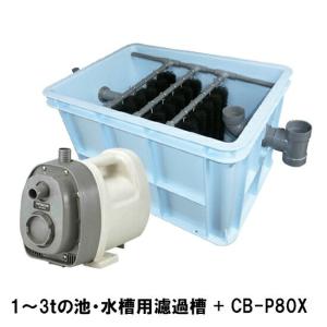 ニッソー アクアクーラー スリム 202 適合水量：160L 水槽用クーラー