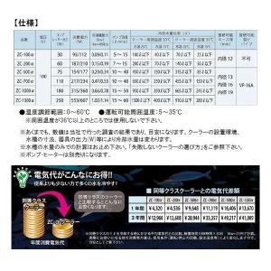 ☆水槽 クーラー ゼンスイ 小型循環式クーラー...の詳細画像1