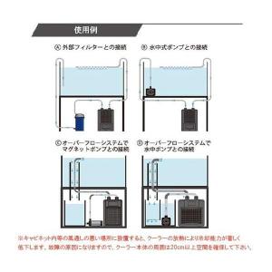 ☆水槽 クーラー ゼンスイ 小型循環式クーラー...の詳細画像3