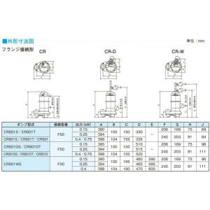 ☆新明和工業 水中ポンプ CR501WS-F5...の詳細画像4