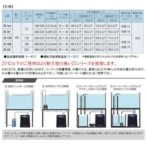ゼンスイ 小型循環式クーラー 陸上養殖 水耕栽...の詳細画像1