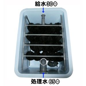 3〜5tの池用濾過槽 蓋付+日立 ビルジポンプ...の詳細画像1
