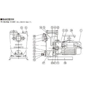 ☆川本 自吸式うず巻ポンプ GSO3-405-...の詳細画像4