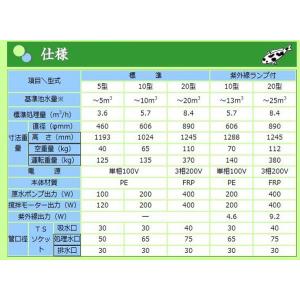 ☆石垣メンテナンス 湧清水 IW-5-1型(5...の詳細画像3