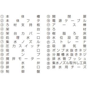 ☆石垣メンテナンス 湧清水 5型(50Hz・6...の詳細画像2