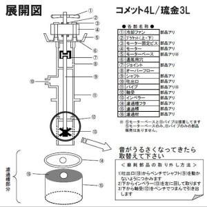 ゼンスイ ウォータークリーナー コメット4L ...の詳細画像1