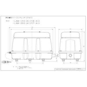 ☆メドー(日東工器)サイレントブロワ LAM-...の詳細画像2