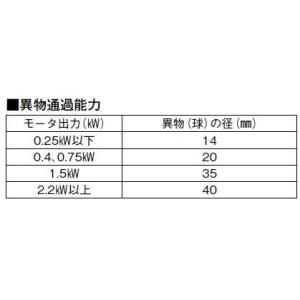 50ｈｚ 同梱不可 三相0ｖ 自動交互型 カワホープ Wuz2 805 2 2ln 水中ポンプ 代引不可 散水 水栓 水周り 北海道 沖縄 離島は別途 Wuzln 株式会社大谷錦鯉店 送料無料 川本ポンプ 同梱不可 セール登場から人気沸騰