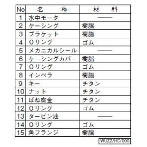 50ｈｚ 同梱不可 三相0ｖ 自動交互型 カワホープ Wuz2 805 2 2ln 水中ポンプ 代引不可 散水 水栓 水周り 北海道 沖縄 離島は別途 Wuzln 株式会社大谷錦鯉店 送料無料 川本ポンプ 同梱不可 セール登場から人気沸騰