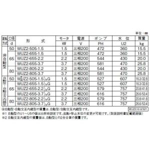 50ｈｚ 同梱不可 三相0ｖ 自動交互型 カワホープ Wuz2 805 2 2ln 水中ポンプ 代引不可 散水 水栓 水周り 北海道 沖縄 離島は別途 Wuzln 株式会社大谷錦鯉店 送料無料 川本ポンプ 同梱不可 セール登場から人気沸騰