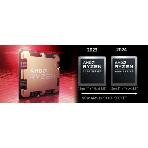 HDMI 4画面出力 高性能デスクトップパソコ...の詳細画像3