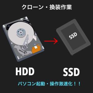 【パソコンの動作が遅い方必見！！】SSD HDD クローン コピー SSD換装 IDE SATA NVMe Windows Mac クローン データ 復旧｜nishimura-pc