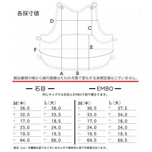 剣道 防具 胴単品 カスタム胴 総刺 濃紺ナナ...の詳細画像3