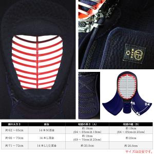 剣道 防具セット 6mm具の目 / ヘリ紺鹿革...の詳細画像4
