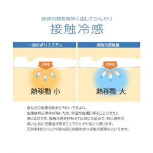 チェアカバー ペールトーン 接触冷感 夏 約5...の詳細画像4