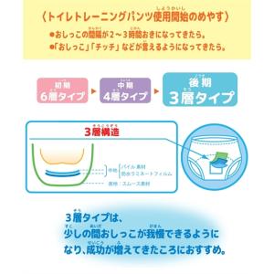 パンツ トレーニング ベビー サンリオ 3層 ...の詳細画像1