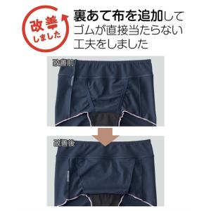 ショーツ サニタリー 大きいサイズ レディース...の詳細画像2