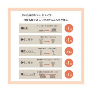 毛布 ブランケット 寝具 フランネル×綿パイル...の詳細画像4