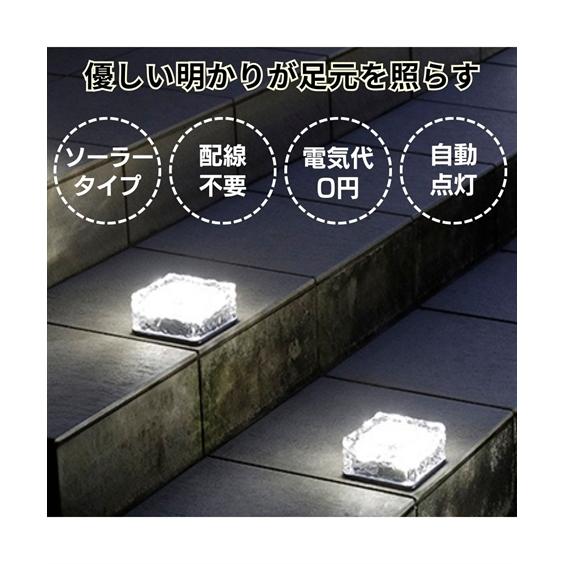 防災グッズ・用品 ガラス製キュービックガーデンライト（大） ニッセン nissen