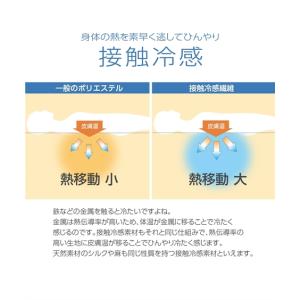 布団カバー・シーツ 枕カバー 接触超冷感×綿混...の詳細画像3