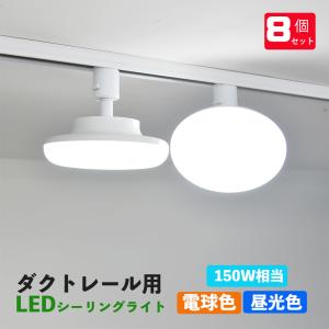 NISSIN LUX ダクトレール用 LEDシーリングライト12W 配線ダクトレール