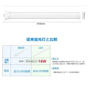 LEDコンパクト形蛍光灯 fpl36ex-n ...の詳細画像3