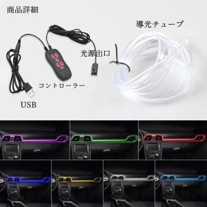 LED車用ライト 2分岐 5m LEDライト ...の詳細画像4