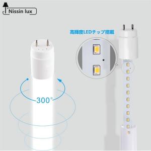 LED蛍光灯 20w形 広角300度 昼光色 ...の詳細画像2