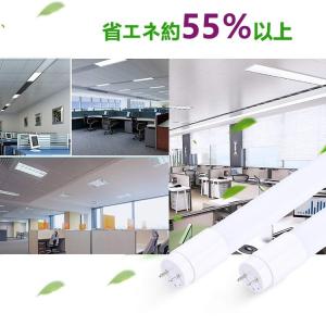 LED蛍光灯 20w形 広角300度 昼光色 ...の詳細画像4